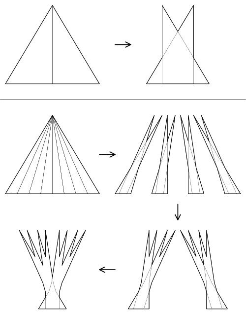 PhD Course: Geometric Measure Theory, HT26